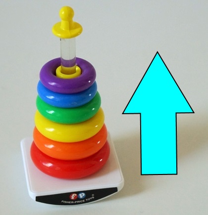 stack of colorful rings with arrow pointing up